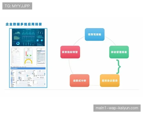 当前阶段赛事数据中台加速建设 打通从采集到决策的价值链条
